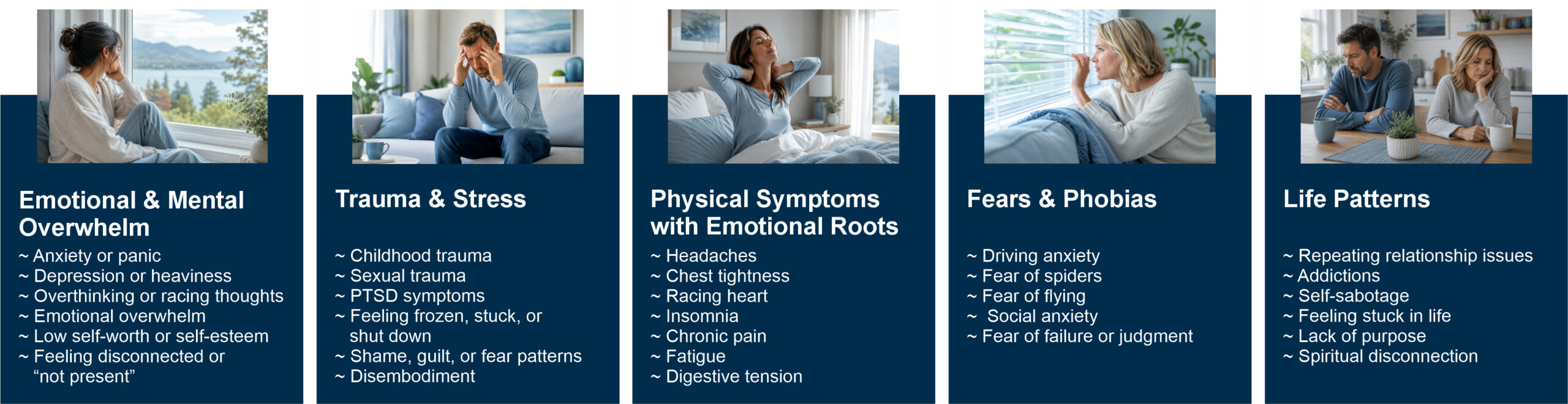Promoveo Energy and Wellness
